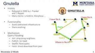 Unstructured P2P Systems