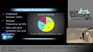 BSidesIA 2017 Track1: Continuous Integration: Stalking Vulns with Puma Scan – Eric Johnson