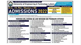 UET Lahore Admission Open for MSc, MS, Mphil & PhD | Merit formula  | Applying Date | Eligibility