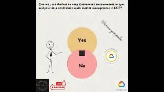 which tool is used to build multi cluster management in Kubernetes 