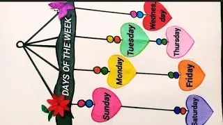 7 Days of the week |7 Days name TLM| Pre primary school TLM 