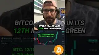 Extreme Greed 90 for Bitcoin & Crypto!