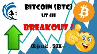 Elliott Wave BTC 4H : Résolution haussière ou FAKE OUT ???