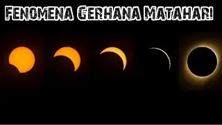 Zoom Fenomena Gerhana Matahari 