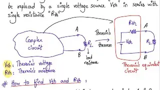 EEEE Lecture 7b Live 2023 | Thevenin's theorem | Numerical's | LTspice Simulation