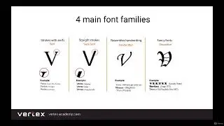 Font Families