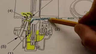 Как убрать провал при открытии газа на китайских мотоциклах.
