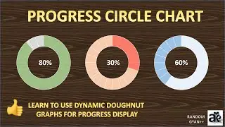 PROGRESS CIRCLE CHART IN EXCEL | ADVANCED DOUGHNUT CHART