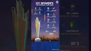 Team India schedule  For ICC T20 Women's World cub 2024 #shortsvideo #shorts #t20  #cricket