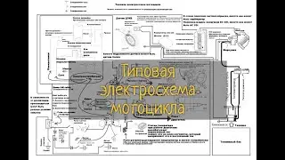 Типовая электросхема мотоцикла