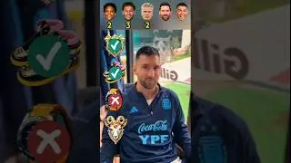 Ronaldo, Messi, Halland, Neymar, ishowspeed #shorts #football #ronaldo