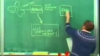Lecture 09b 1