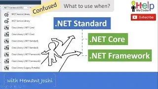 Understanding .NET Standard, .NET Core and .NET Framework