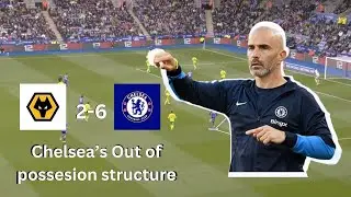 Wolves 2-6 Chelsea  Tactical analylis |Chelsea Pressing and 4-4-2 structure |Noni Madueke|