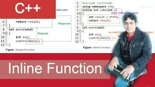 inline functions in C++