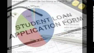 Loan Against Property