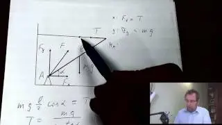 Задачи на момент сил.