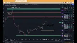 AUDUSD-23/01/2023
