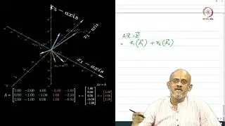 Lec 42 Column Space of A