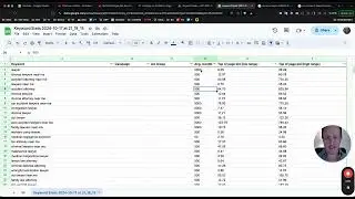 Keyword Research for Google Ads for Lawyers & Law Firms