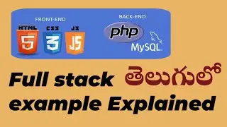 A Full Stack Web Application explained, HTML, JavaScript, PHP, and SQL, Frontend and Backend flow.