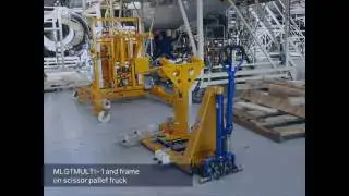 HYDRO Systems KG - Multi-Purpose Main Landing Gear Trolley MLGTMULTI-1