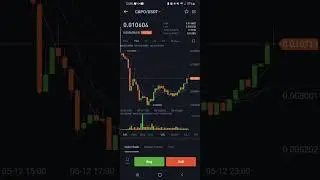 New Coin (Crypto) IL CAPO OF CRYPTO  (CAPO) has been listed On BitMart