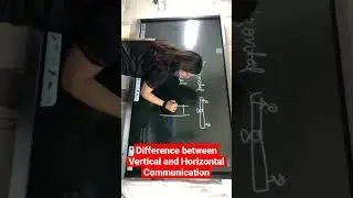 Difference between Vertical and Horizontal Communication 