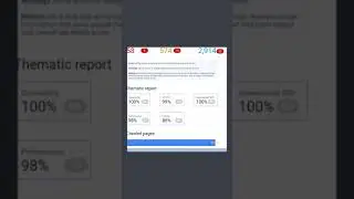 Website Semrush audit #googledatastudio Dashboard - Digital Vinod