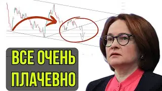 АКЦИИ И ДОЛЛАР ПРОГНОЗ НА СЕГОДНЯ. МЕДВЕЖЬЕ ЗАКРЫТИЕ
