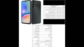 Samsung A05s Price in Pakistan on Top Stores #priceinpakistan #mobileprices #price