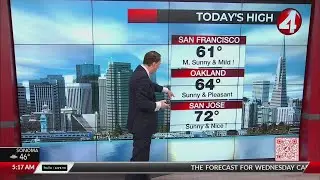 March 20, 2024 San Francisco Bay Area weather forecast