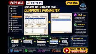 How to Reroute Material Link in CATIA V5 – Quick Fix Tutorial