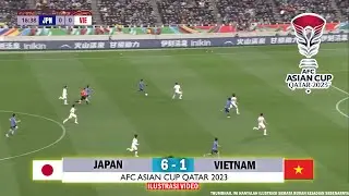 🔴 LIVE AL THUMAMA Std ● JAPAN VS VIETNAM ● AFC ASIAN CUP 2023 ● ASIAN CUP 2024 ● Video Illustrations