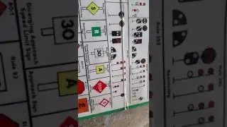 This is a NJ Transit Signal Guide.