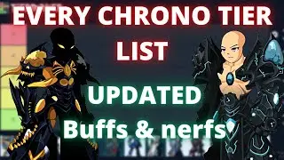 AQW ALL Calendar Classes Ranked 2022 - Chronos worth 6K ACs?