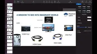 What is a LCD , HDMI Cable , HDMI Port , VGA Port , VGA Cable