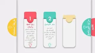 Présentation de l'app 