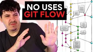 La mejor estrategia de Git para trabajar con ramas y en equipo