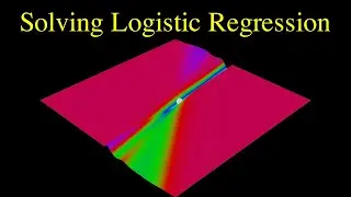 Logistic regression (Part 2): Finding solution