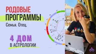 ЧЕТВЕРТЫЙ ДОМ в НАТАЛЬНОЙ КАРТЕ РОДОВЫЕ ПРОГРАММЫ