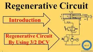 Regenerative Circuits  - Regenerative Circuit By Using 3/2 DCV