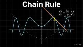 Calculus 1 — 14.1: The Chain Rule