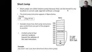 program control instructions