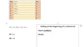Linked List - Algorithms Part 1