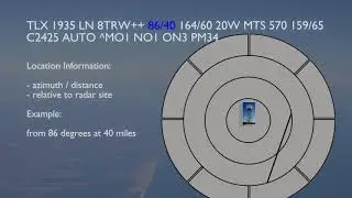 Radar Weather Report (SD)