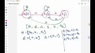 TOC - Moore Machine Example 1 by Deeba Kannan in Tamil