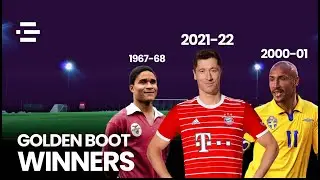 All European Golden Boot Winners (3D Comparison)