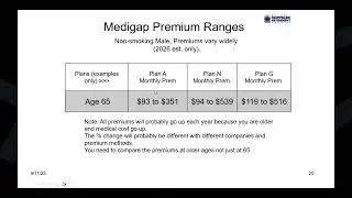 OVERVIEW – MEDICARE AND HEALTH INSURANCE, by Paul Gritt - NCRO Insurance Committee 9 11 2025