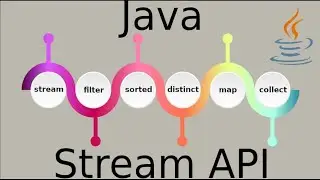 Min Element Using Stream #4 |  Java 8 Streams